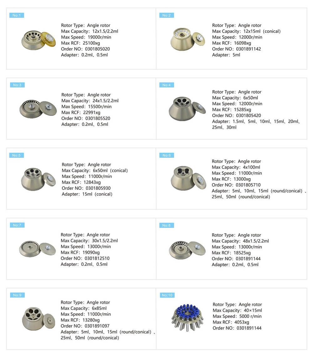 Высокоскоростная Центрифуга Машина Настольная Центрифуга Цена