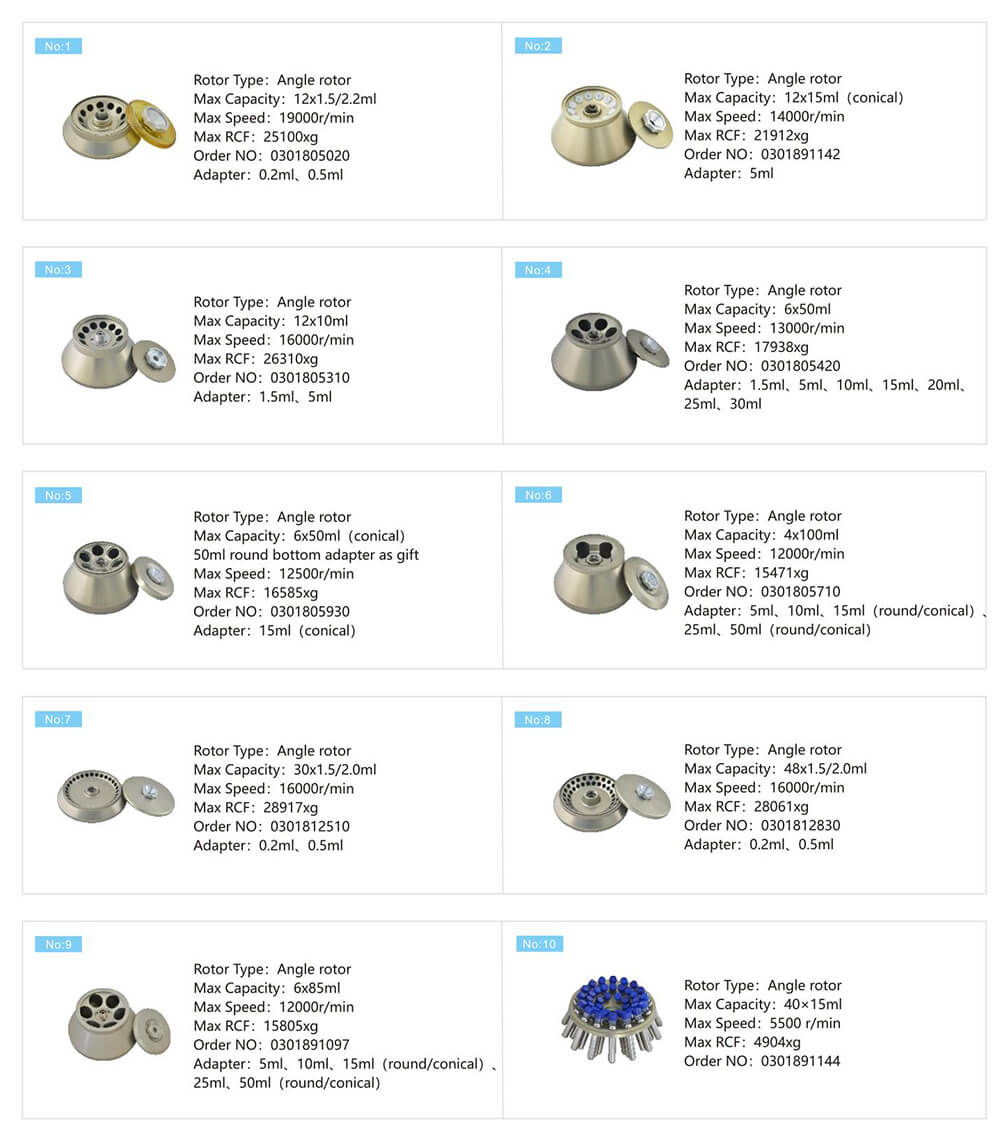 Центрифуга стенда верхняя