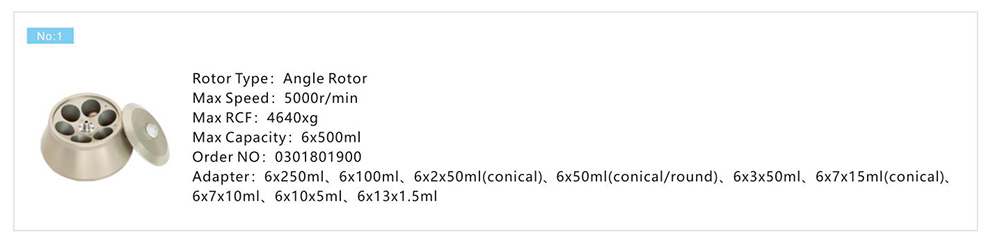 Параметр ротора фильтровальной центрифуги CL5R 4x1000 мл низкоскоростная охлаждаемая центрифуга