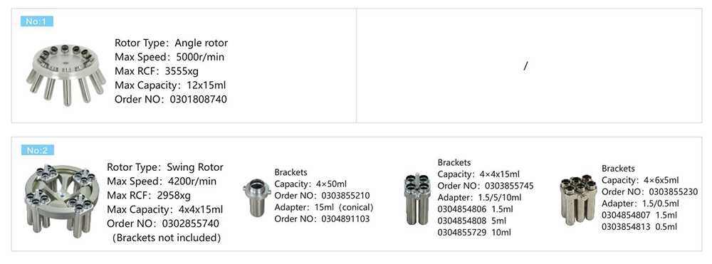 Параметр ротора трубки с центрифугой крови CH16R 4x4x15 мл низкоскоростная центрифуга банка крови для теста на нуклеиновую кислоту