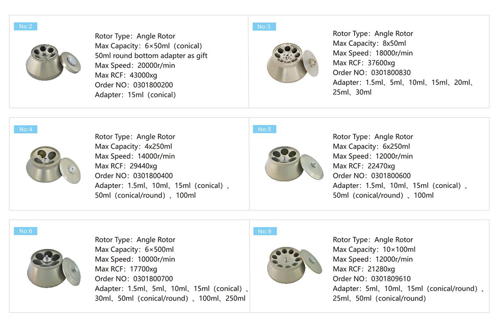 Параметр ротора непрерывной трубчатой центрифуги VORTEX 22K 6x500mL Высокоскоростная охлажденная центрифуга