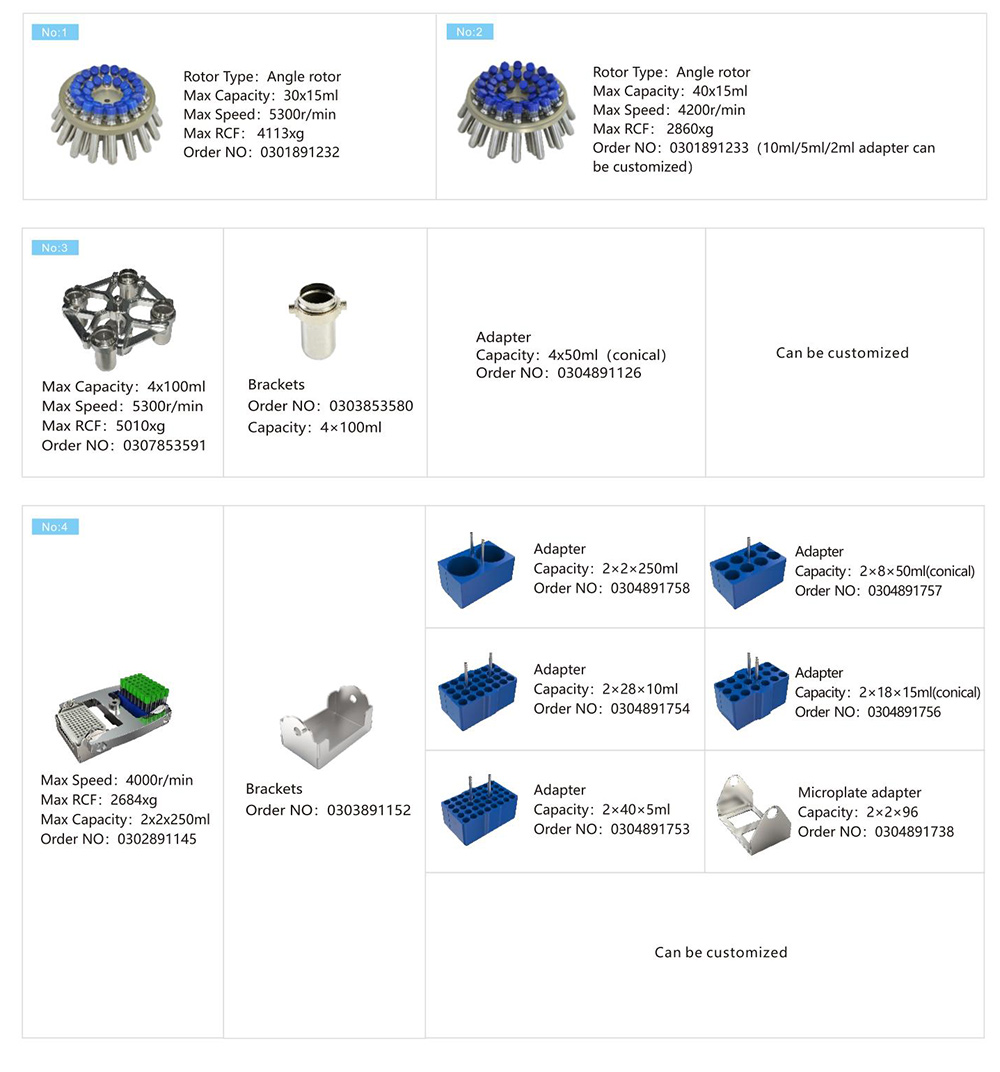 Клиническая центрифуга Table Top