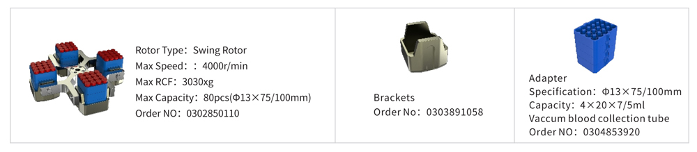 Параметр ротора автоматической центрифуги низкоскоростной автоматической центрифуги Decapping CTK80